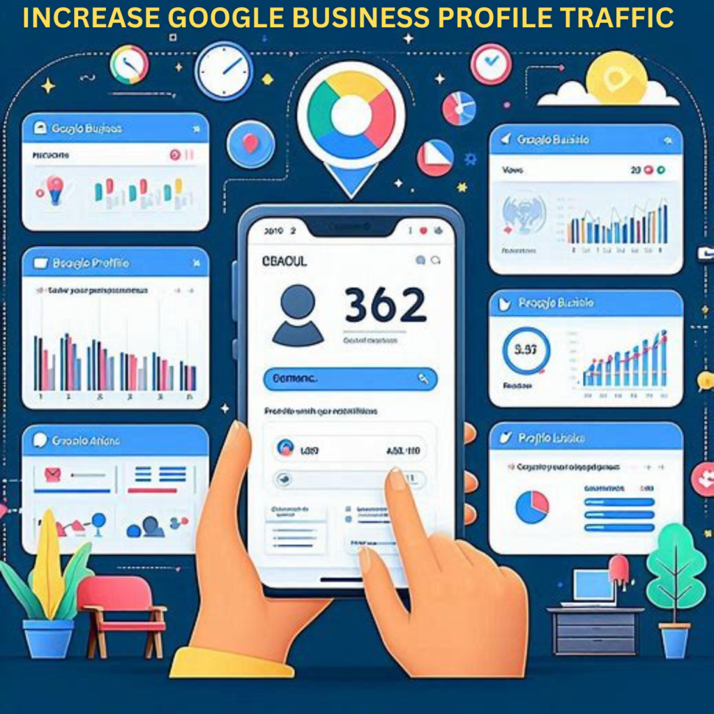 A pic show increase google business profile Traffic 